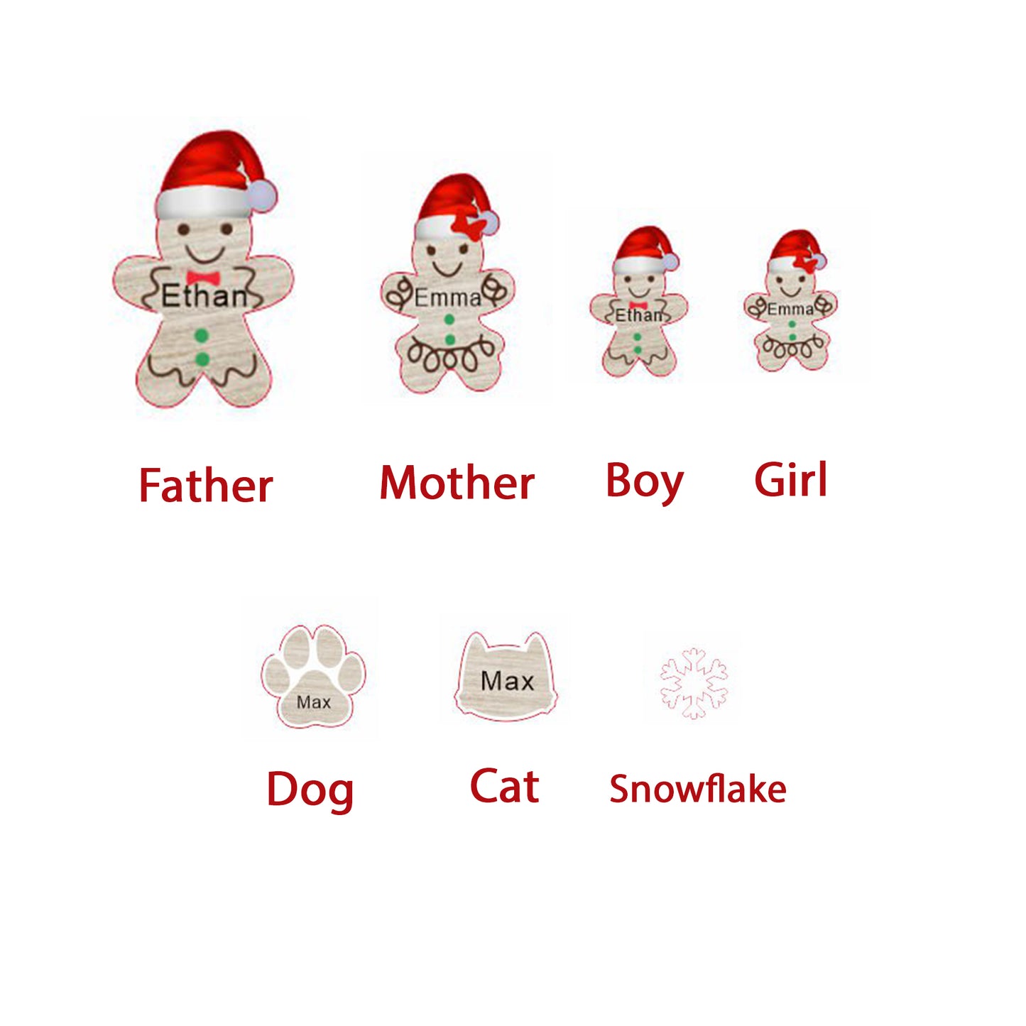 Personalized Gingerbread With Hat Family Christmas Ornament, Custom Family Ornament