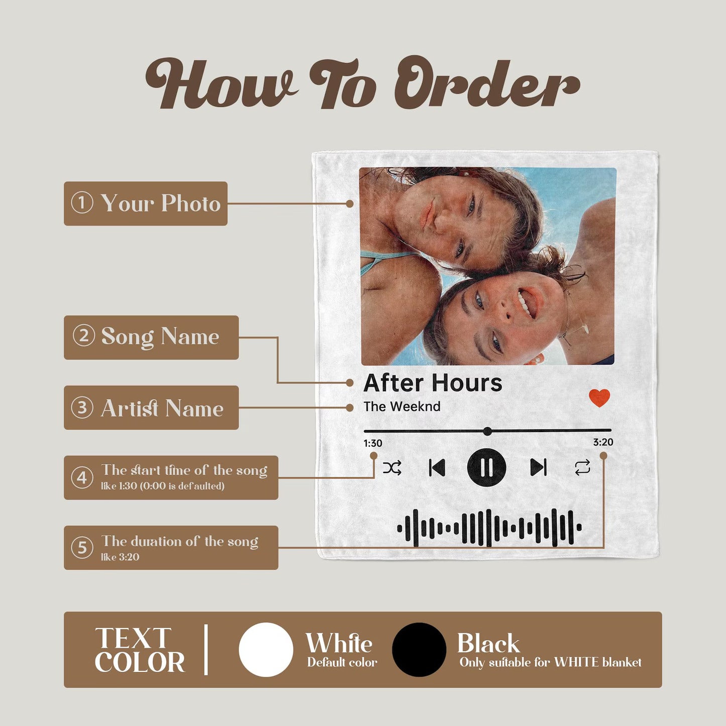 Personalized Music Blanket with Photo & Favorite Song – Great Gift for Couples Boyfriend Girlfriend Christmas